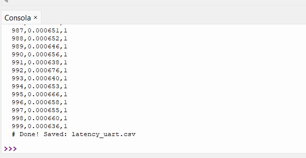 Figura 4 — GitHub